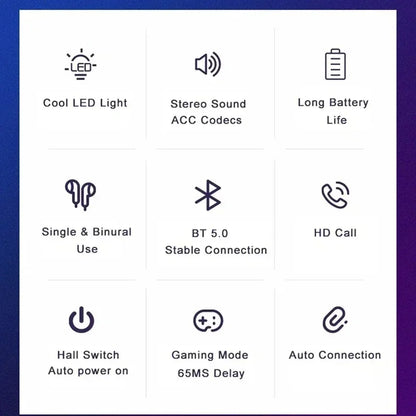 Słuchawki Bluetooth X15, bezprzewodowe, 65ms opóźnienia, z mikrofonem, do gier